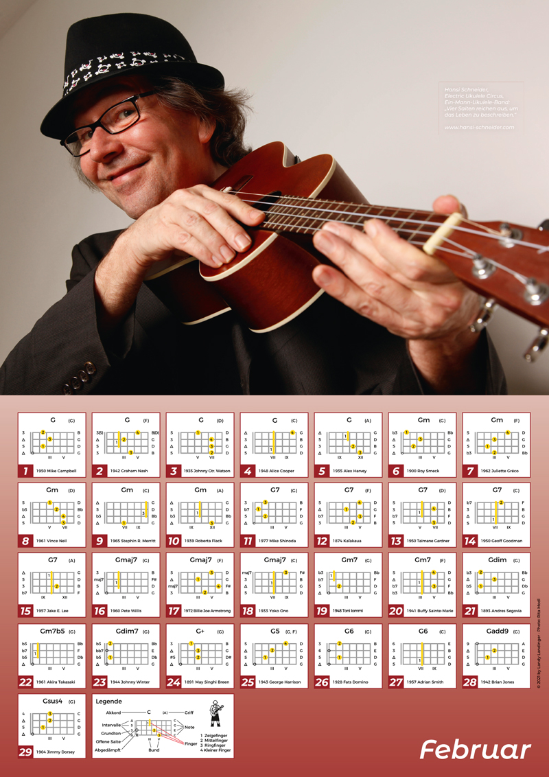 Landys Ukulele Chords – Bild 7