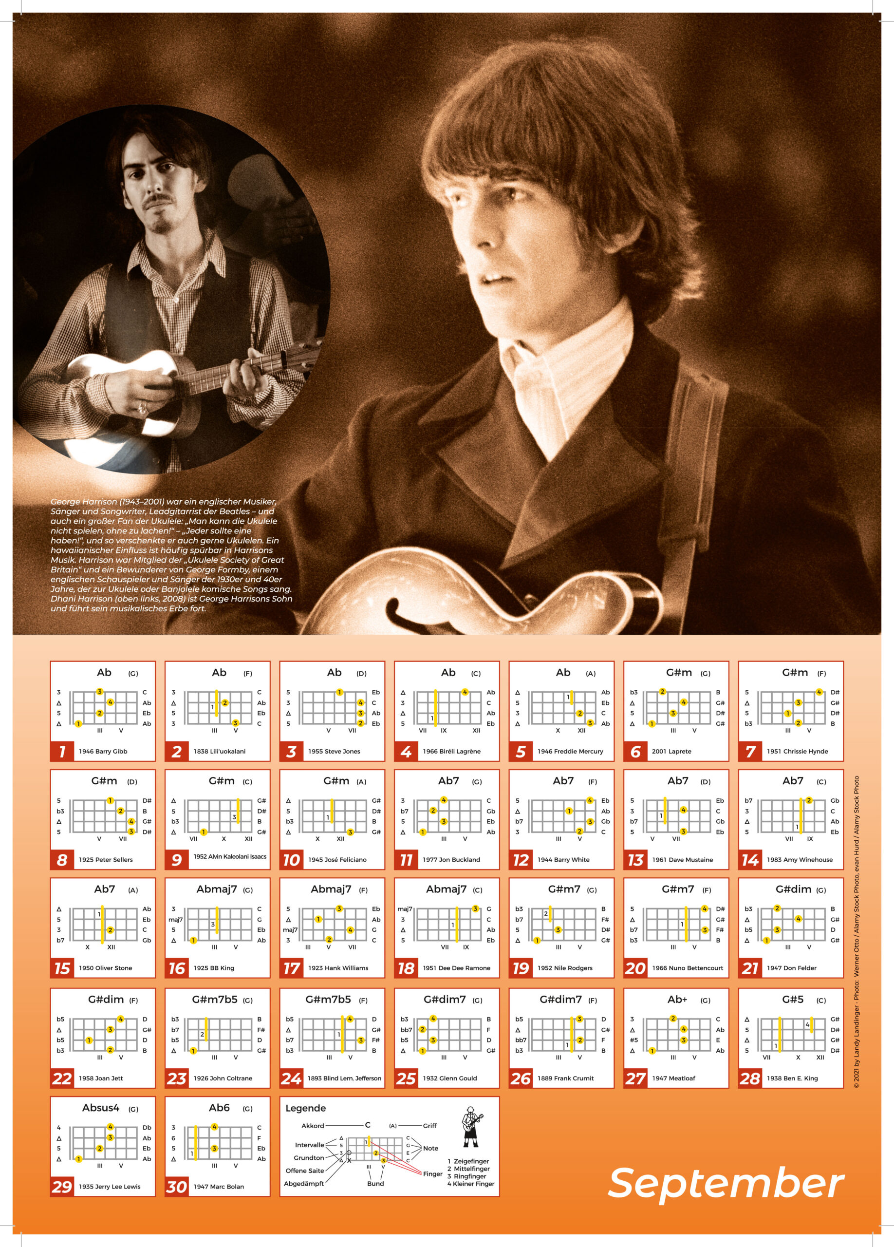 Landys Ukulele Chords – Bild 2