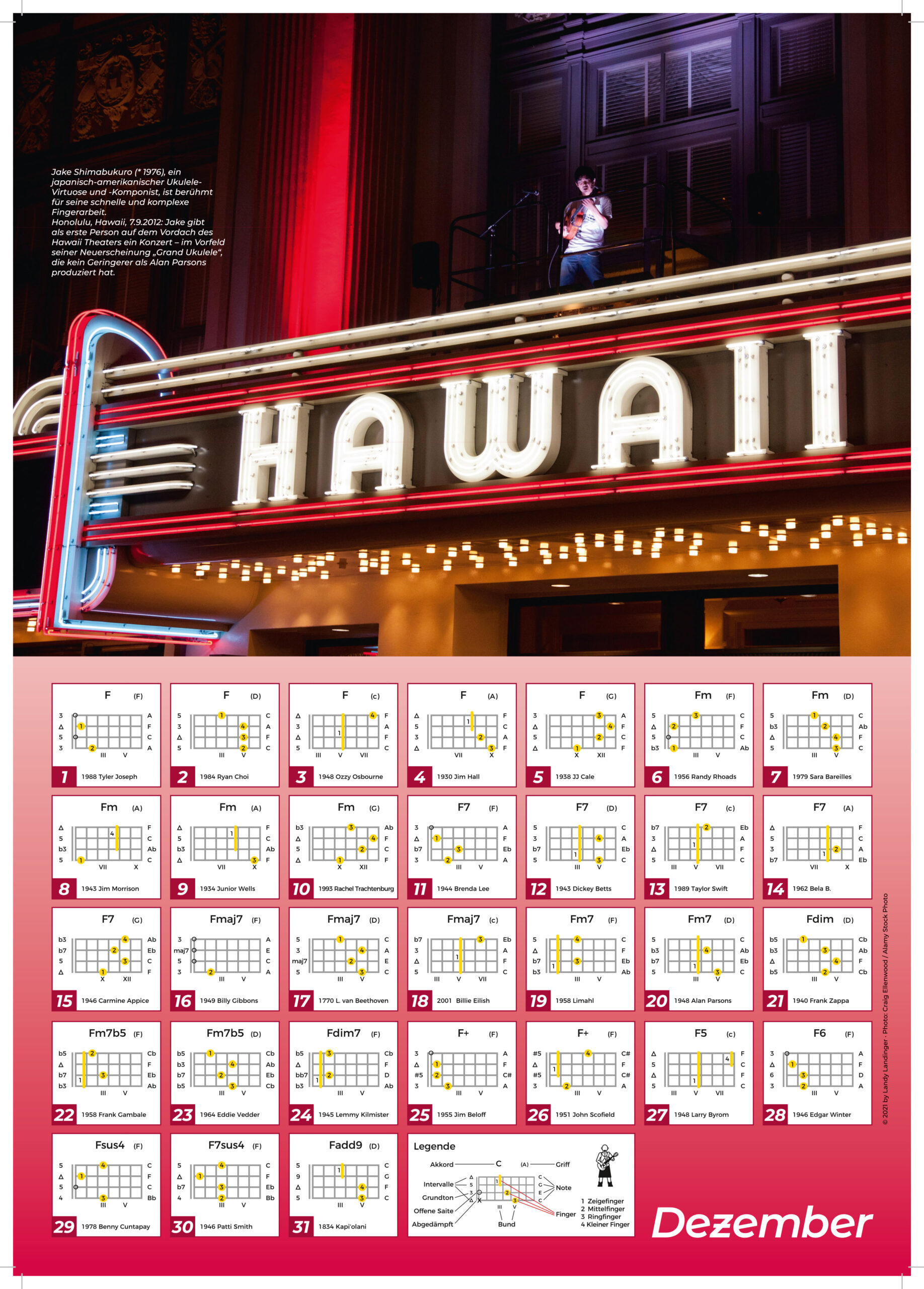 Landys Ukulele Chords – Bild 8