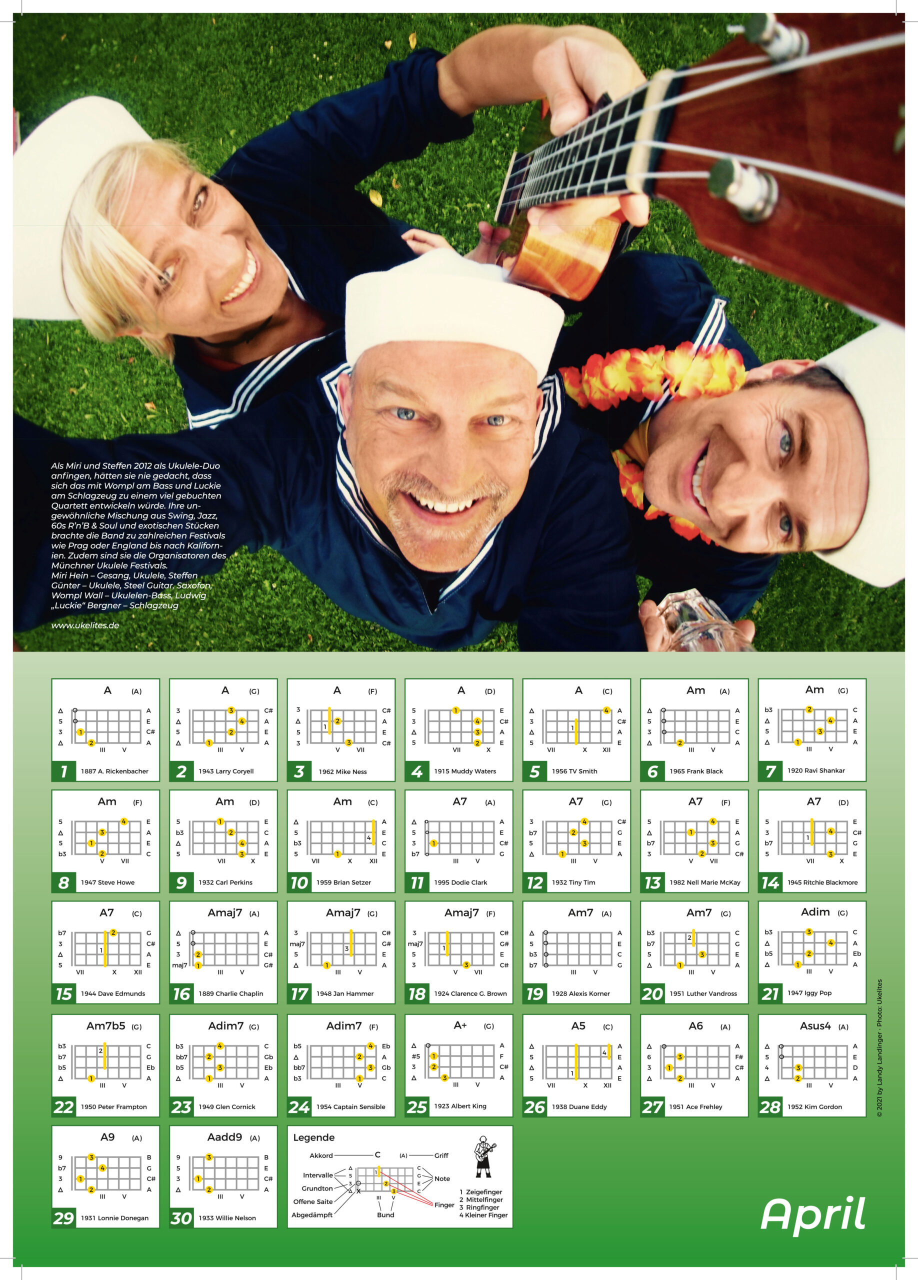 Landys Ukulele Chords – Bild 5